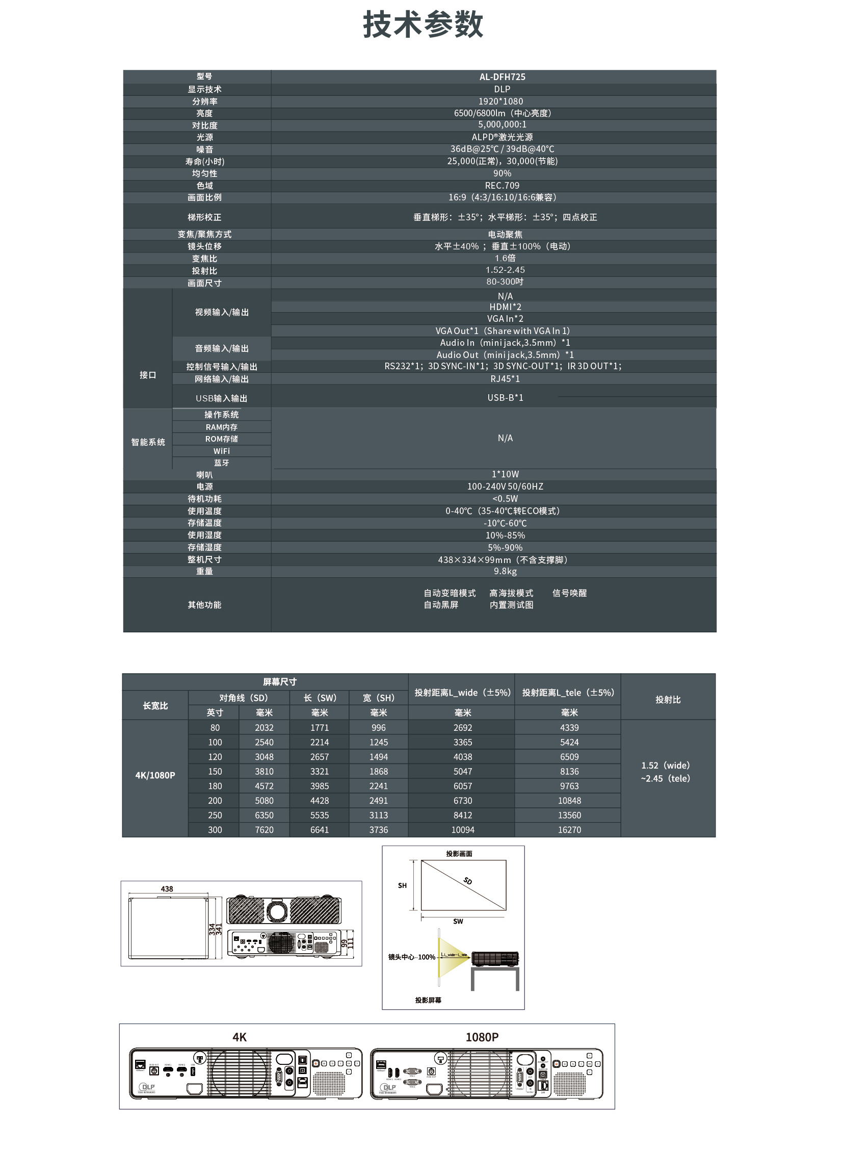 港澳宝典49图库